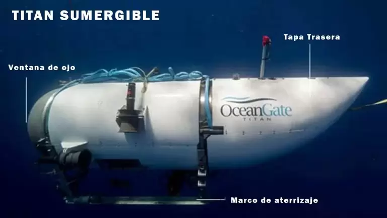 submarino titan. oceangate