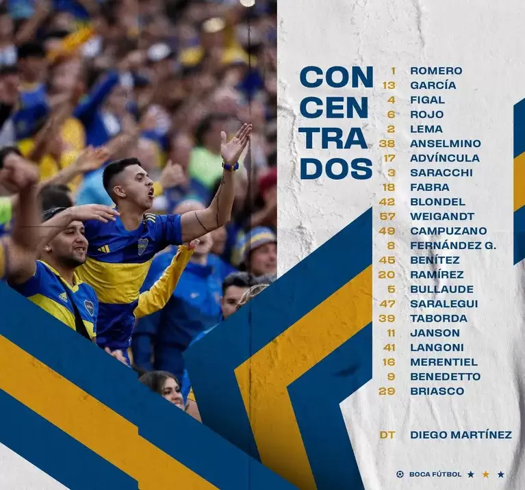 La lista de convocados por Diego Martnez para su debut como entrenador de Boca. (Foto: @BocaJrsOficial)
