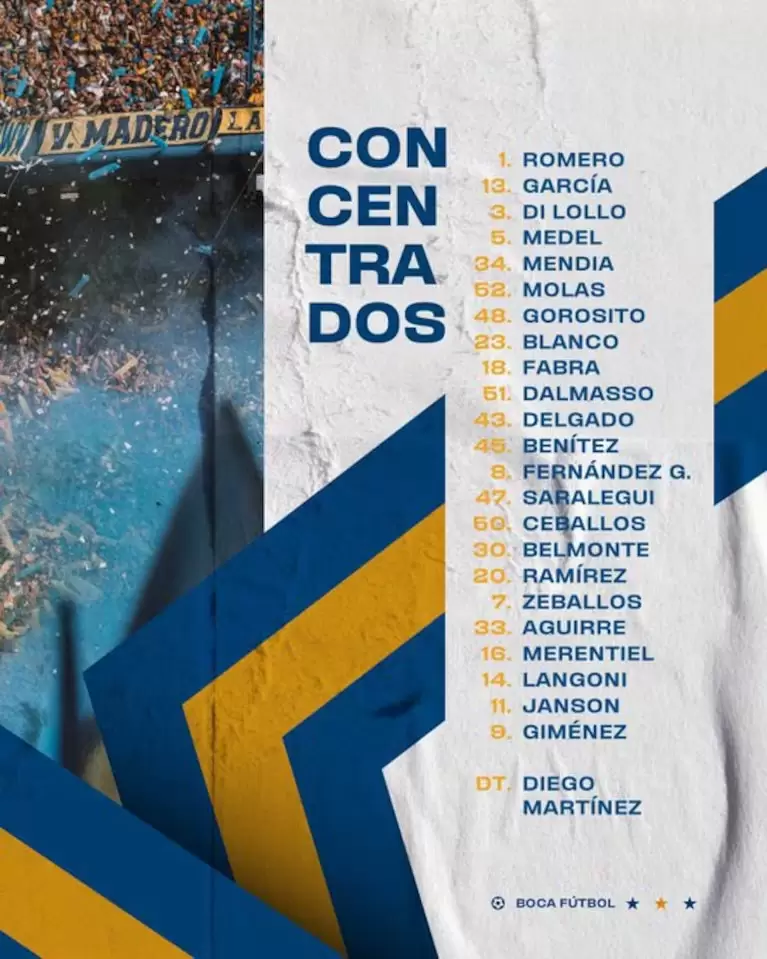 Los convocados por Diego Martnez para el partido ante Defensa y Justicia. (Foto: BocaJrsOficial / X).